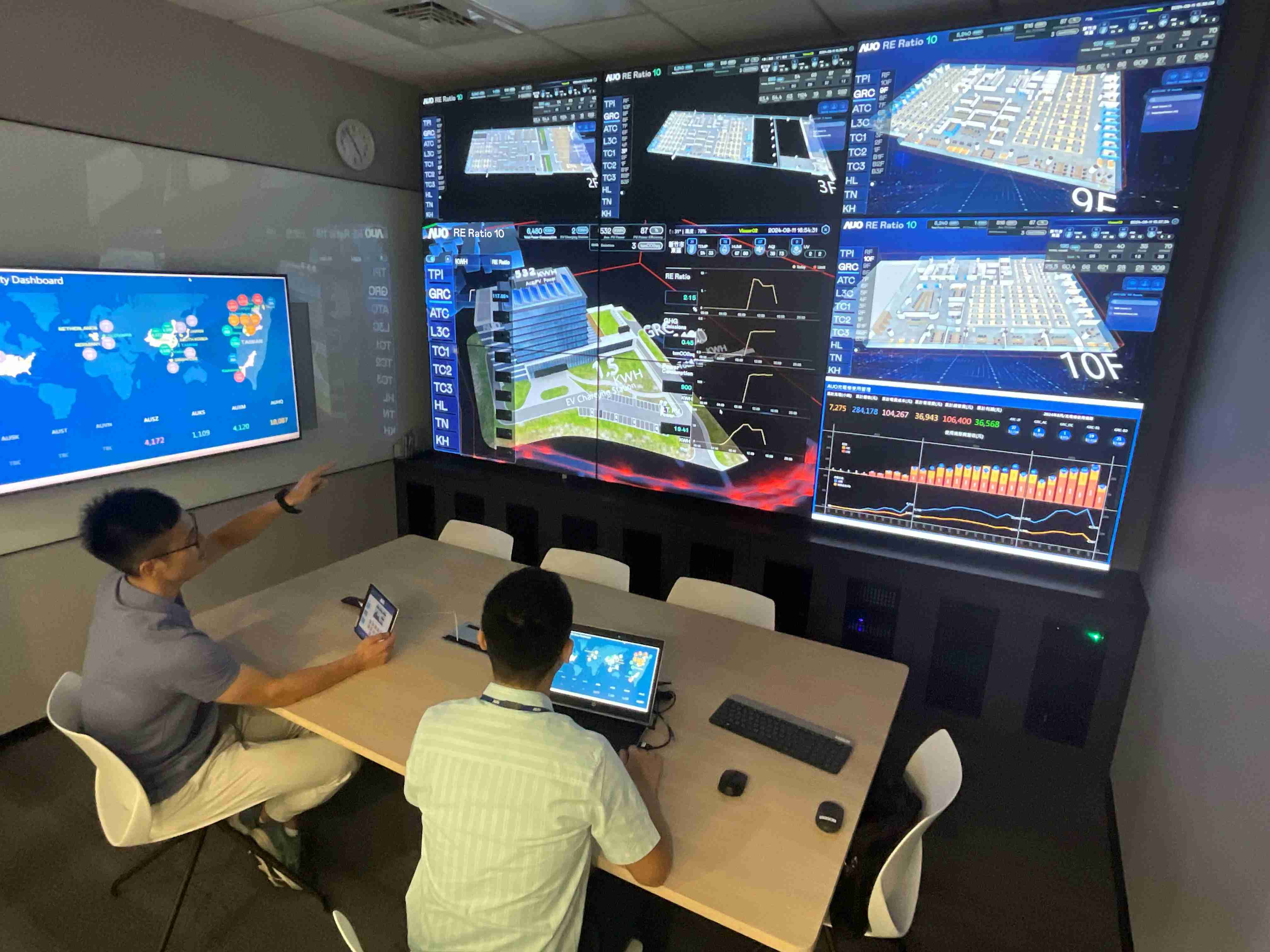 NG大舞台透过子公司NG大舞台宇沛之多任务智能楼宇系统，，，实时监控空调、、、、照明、、绿电的运作情形，，，，提升用电管理效能，，，，进行用电优化与耗能设备汰换等节能减碳措施